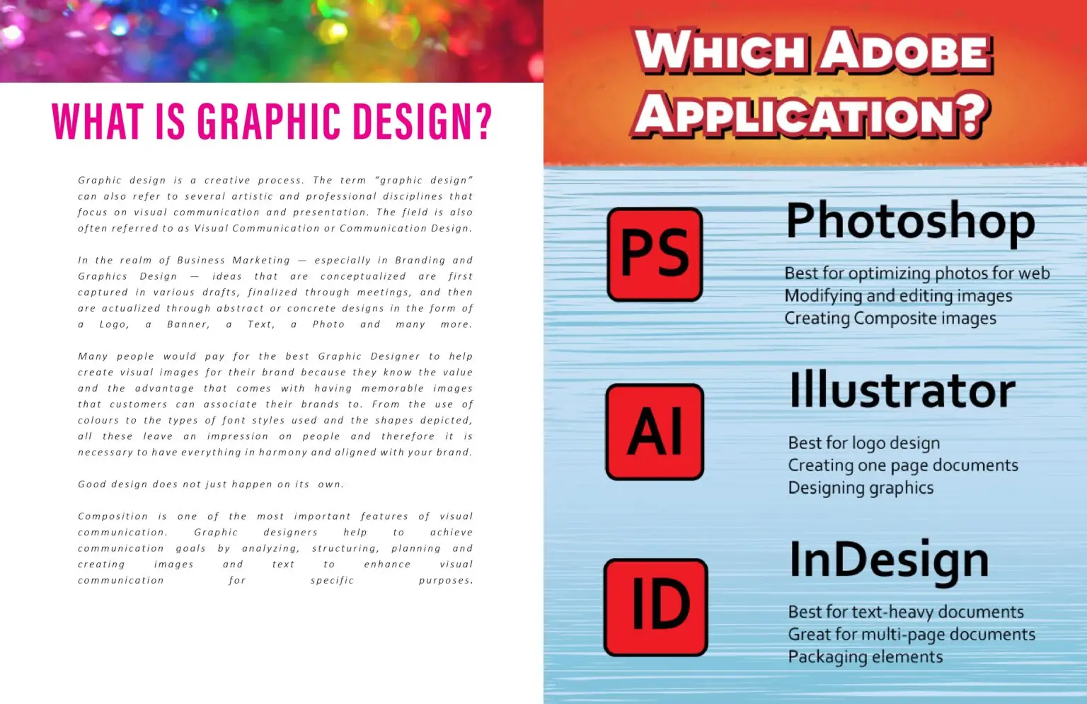 Portfolio my reference guide draft final assignment page 0003