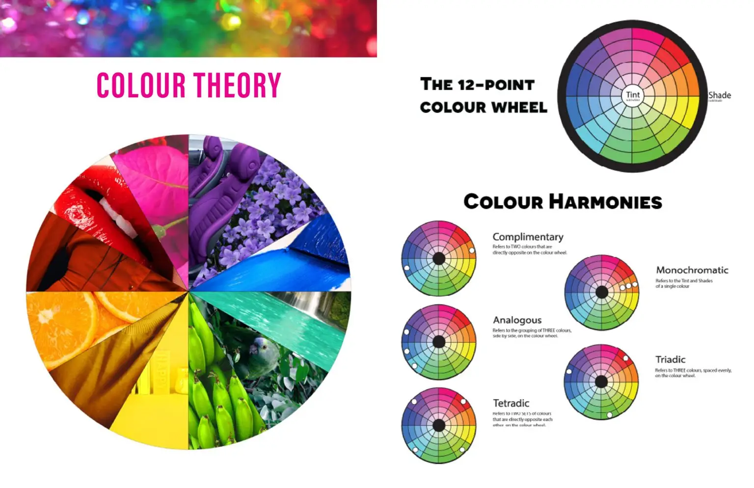 Portfolio My Graphic Design Reference Guide IV